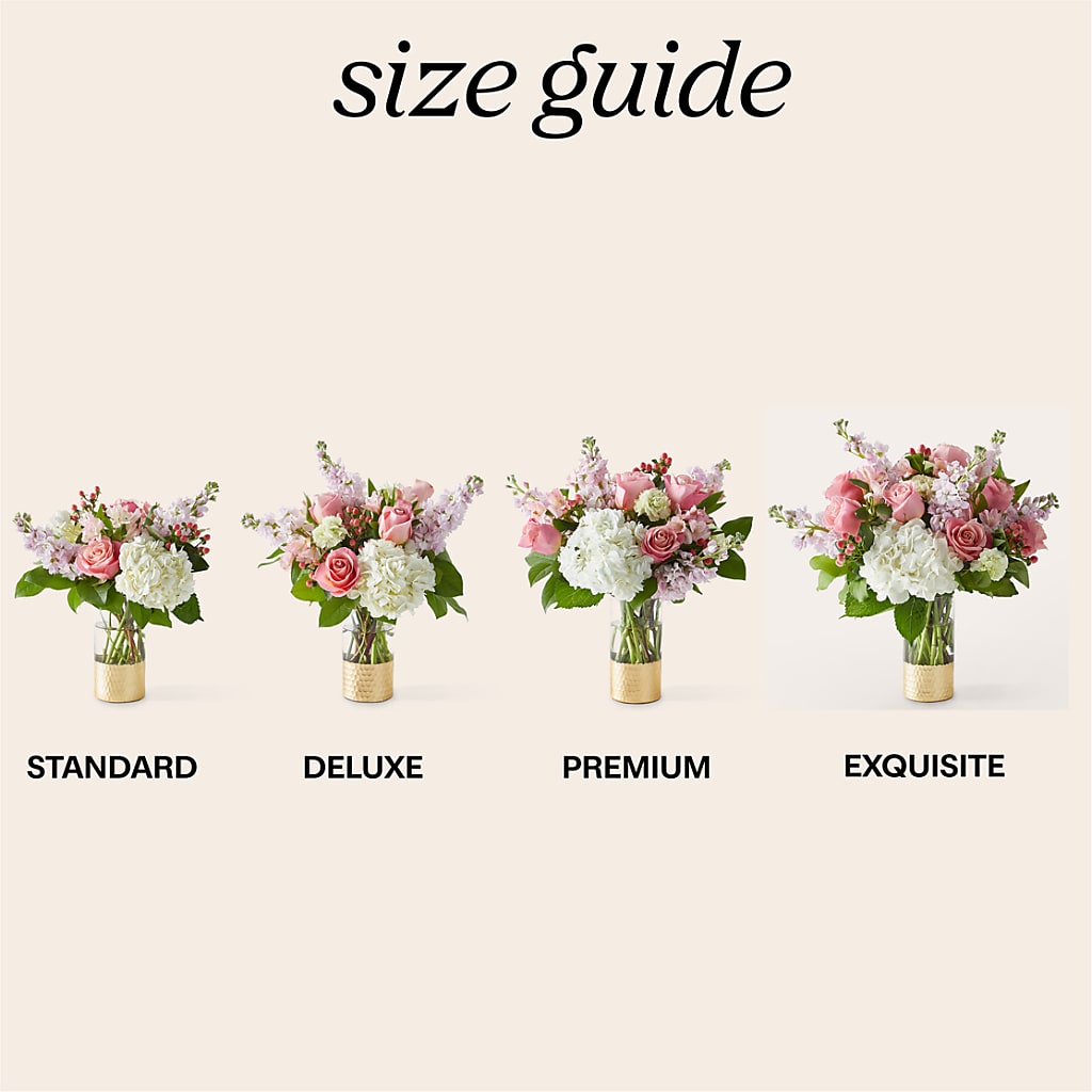 Little Luxuries Bouquet – GOOSEBERRIES FLOWER SHOP BY BERKOT'S, Twin Lakes WI